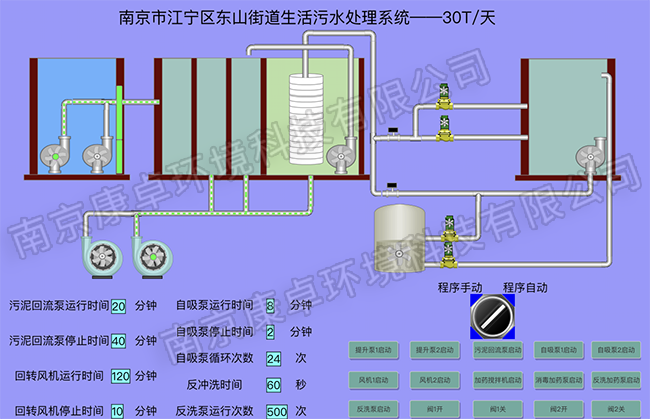 南京江寧農(nóng)村污水處理站自控系統(tǒng)，江寧污水廠視頻監(jiān)控自動化系統(tǒng)